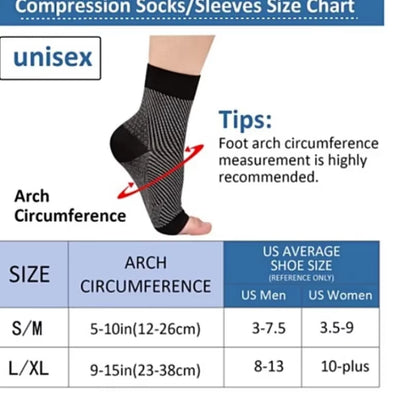 Experience Ultimate Comfort and Relief with Our Neuropathy Ankle Brace Socks - Perfect for Pain Relief and Swelling!