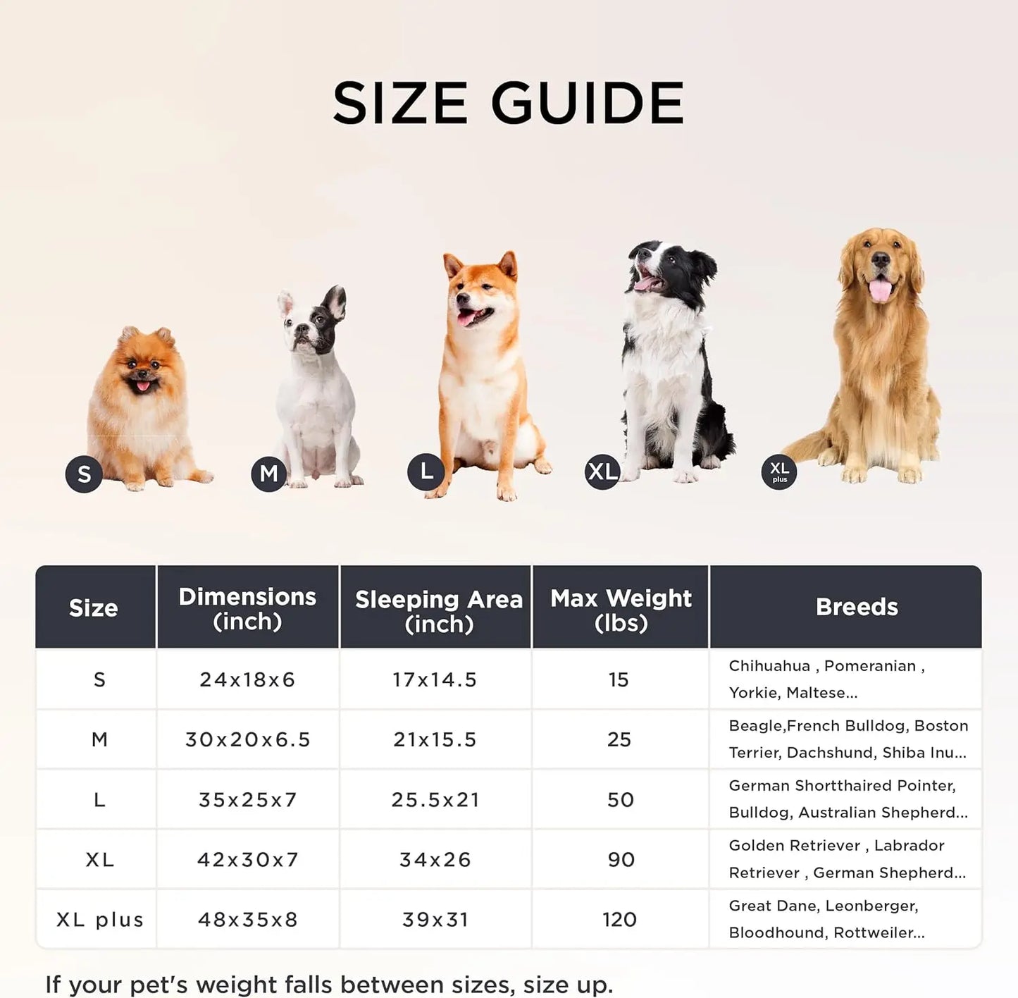 Ultimate Comfort for Your Large Dog: Bedsure Comfyfleece Orthopedic Waterproof Memory Foam Bed with Cozy Bolster and Washable Cover